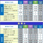 2020高山時刻表20211101_1 (2)